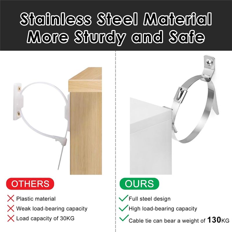 A05E-10Pcs Furniture Wall Anch - đánh giá và giá Earthquake Anchor Strap