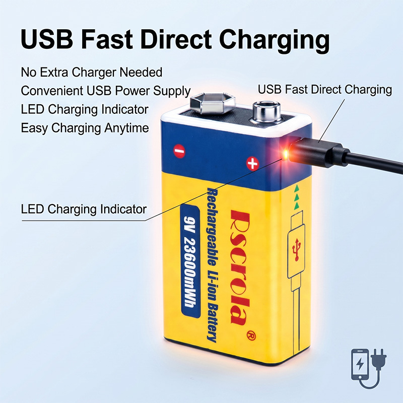 Long-Lasting 9V Lithium ion Re - đánh giá và giá Smoke Detector Interconnected