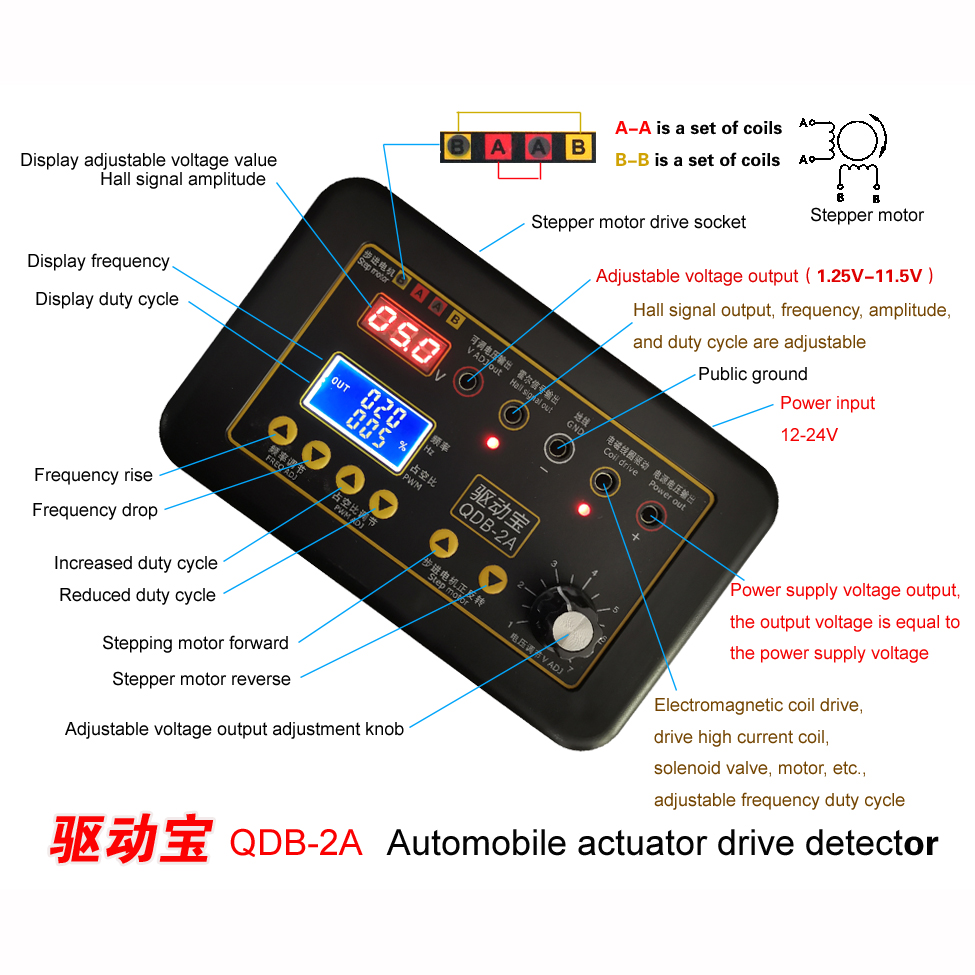 Automobile Ignition Coil Test  - đánh giá và giá Co Detector Plug