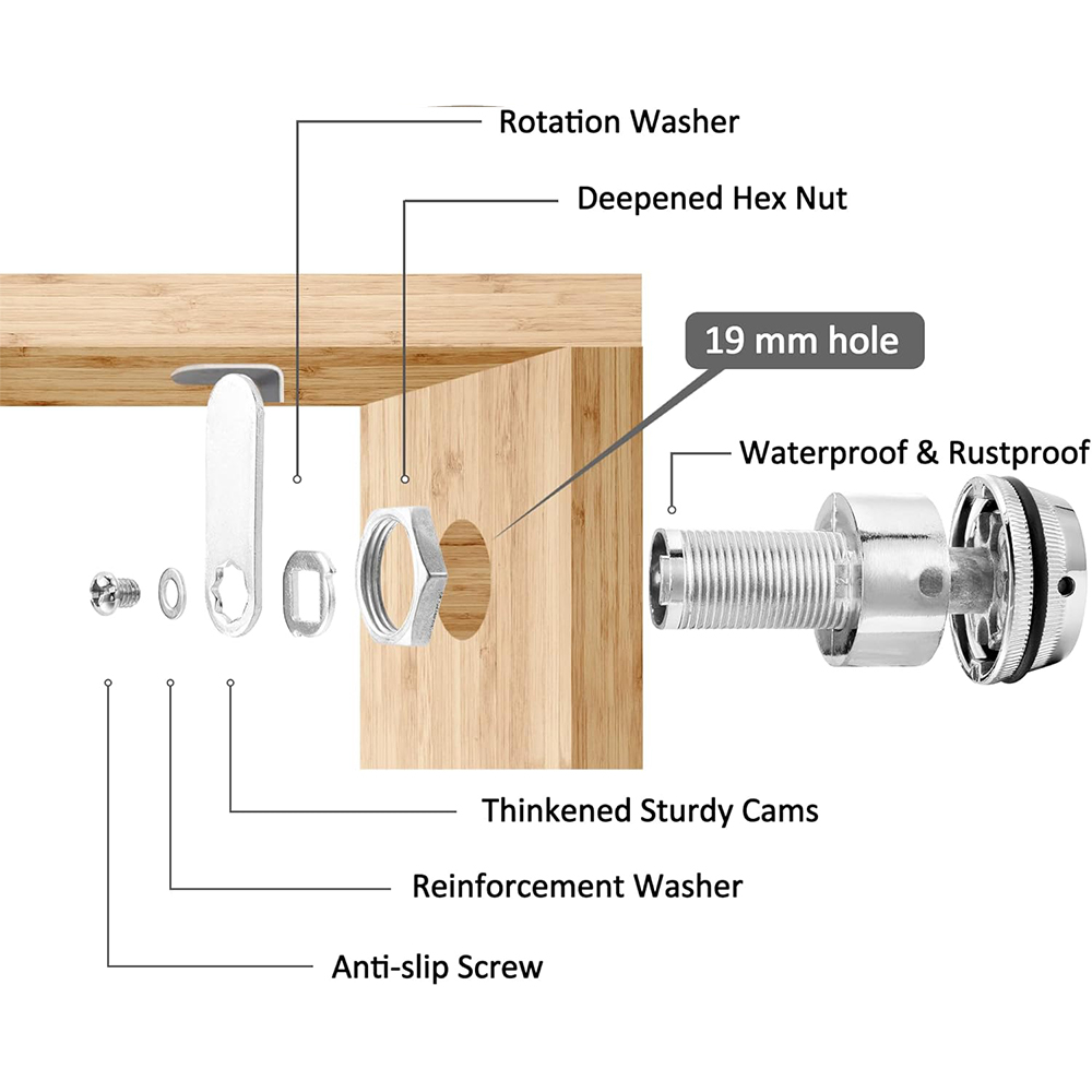 Combination Cabinet Cam Lock,  - đánh giá và giá Medicine Cabinet Lock