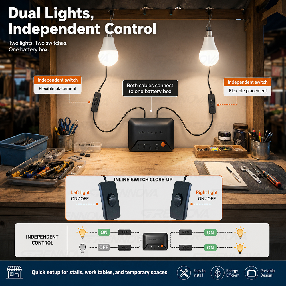 Grennova Portable Complete Sol - đánh giá và giá Power Outage Light