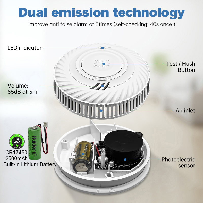 WiFi Tuya Smart Smoke Detector - đánh giá và giá Smoke Detector Interconnected