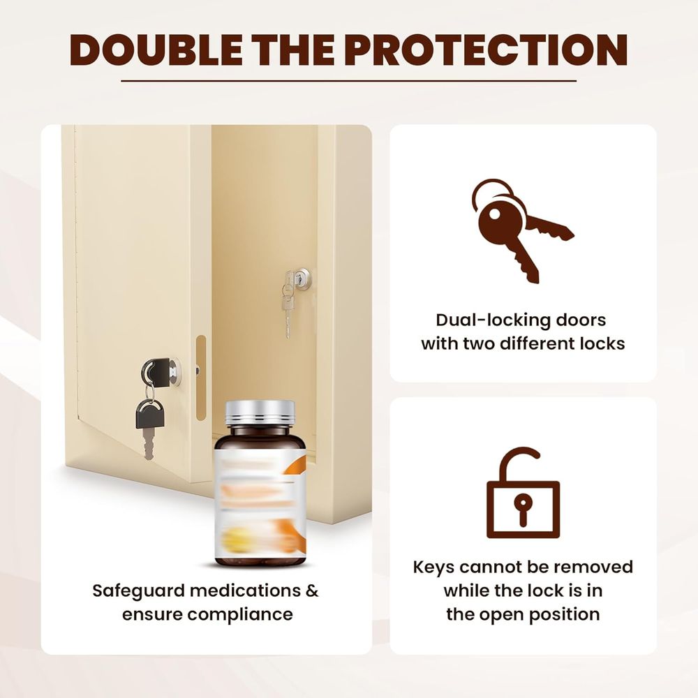 Double Door, Dual Key Lock Ste - đánh giá và giá Medicine Cabinet Lock